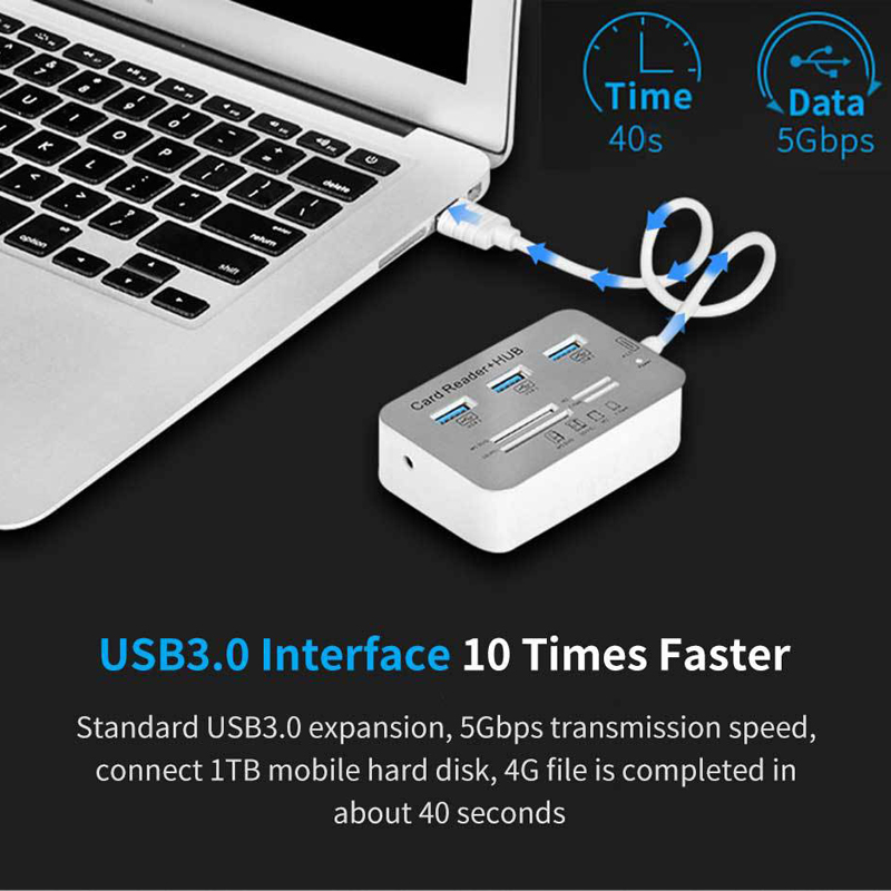 محول 7 في 1 مع 3 منافذ USB TYP - مراجعة Usb Hub Type C وسعره